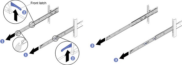 Image showing how to unlatch and extend the slide rails