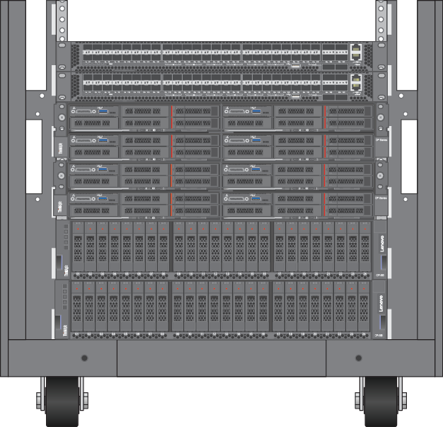 Illustration of ThinkAgile CP hardware installed in a rack