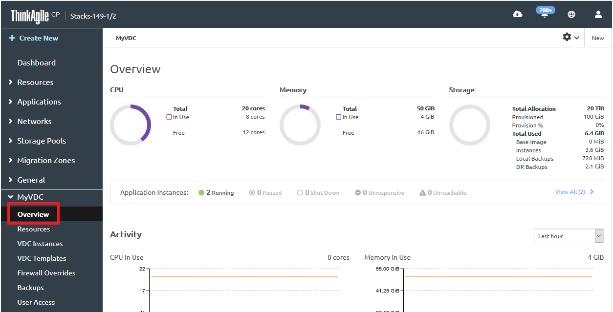 Screen capture of the Overview page for a VDC