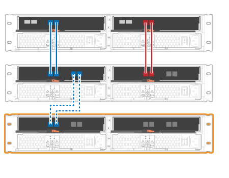 单堆栈图（2U 型号）