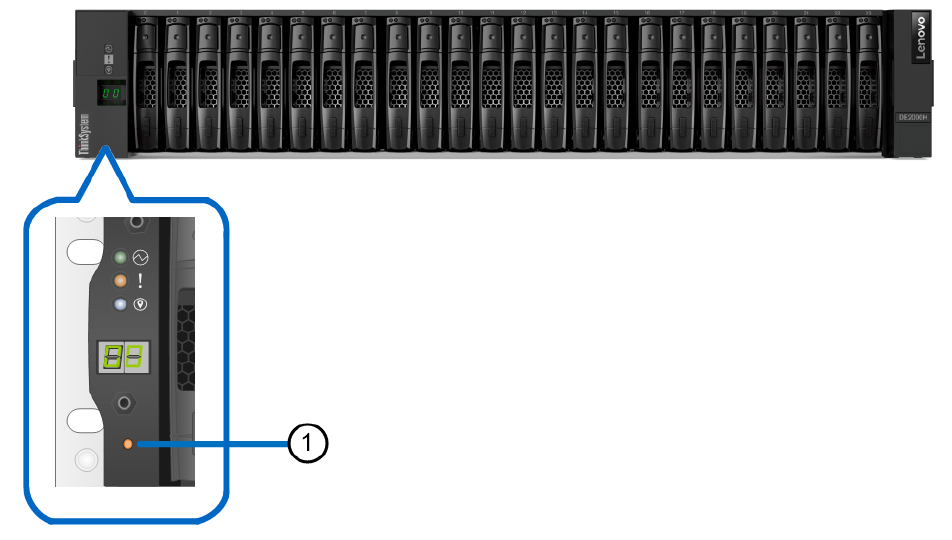 ODP push button on controller shelf and drive shelf with 24 drives