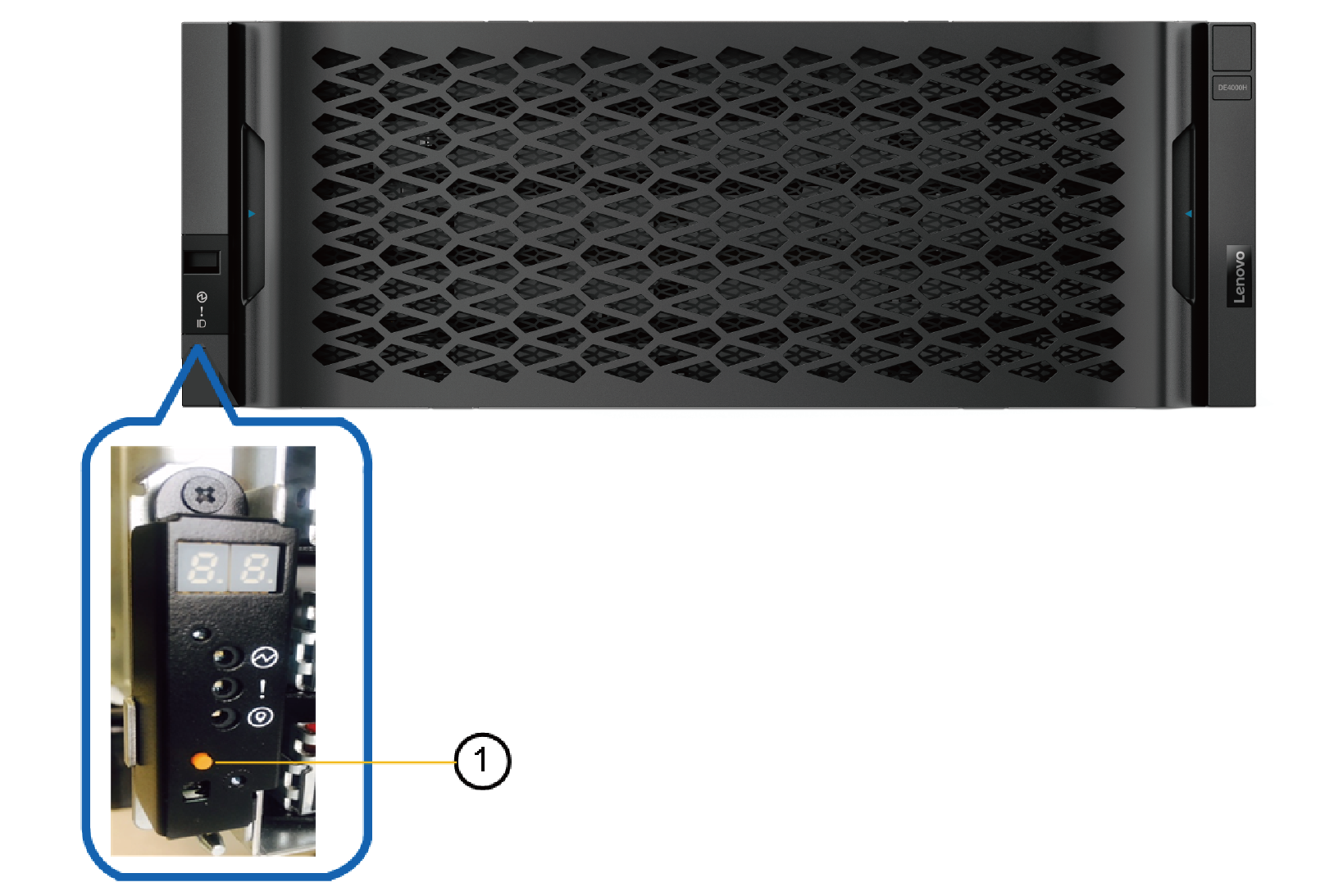 ODP push button on controller shelf and drive shelf with 60 drives