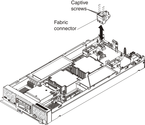 Graphic illustrating installing a periscope connector