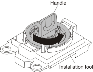 Graphic illustrating installation tool