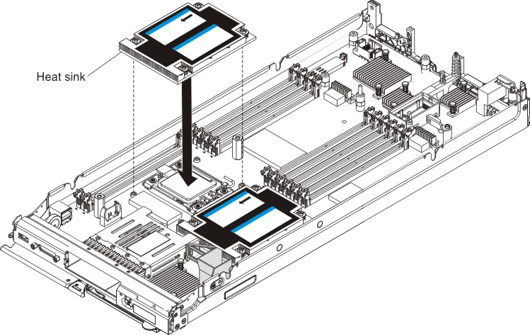 Graphic illustrating the installation of a heat sink