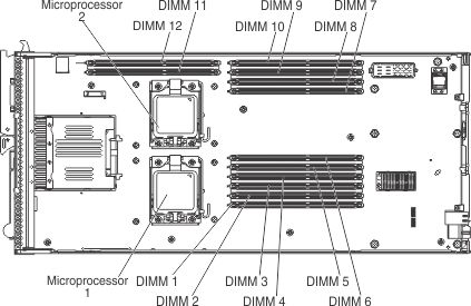 Graphic illustrating the lower system-board connectors