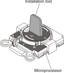 Microprocessor Installation Tool