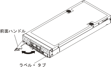 シャーシからの Lenovo Flex System x240 M5 計算ノード ブレード・サーバーの取り外しを示す図