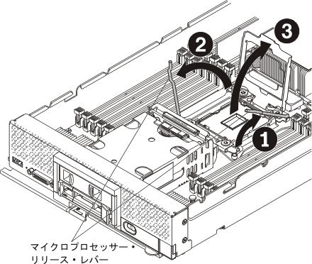 マイクロプロセッサー・ソケットと保持器具を示す図