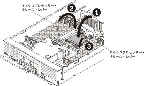 マイクロプロセッサーと保持器具を示す図