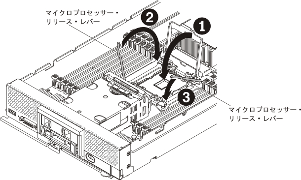 マイクロプロセッサーと保持器具を示す図