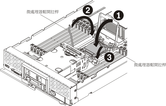 說明微處理器和固定器的圖例