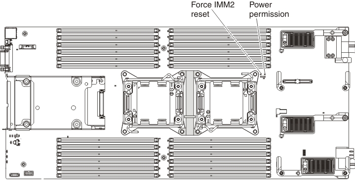 Graphic illustrating system board jumpers