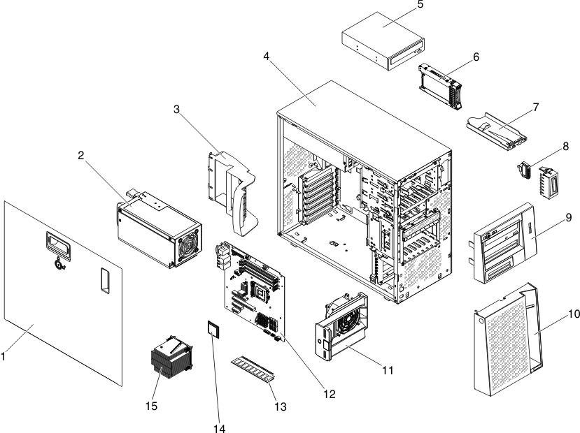 Replaceable server components | System x3100 M4 | Lenovo Docs