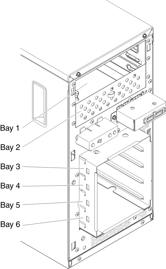 Location of the four 3.5" simple-swap hard disk drive bays in the 4U server model with non-hot-swap power supplies