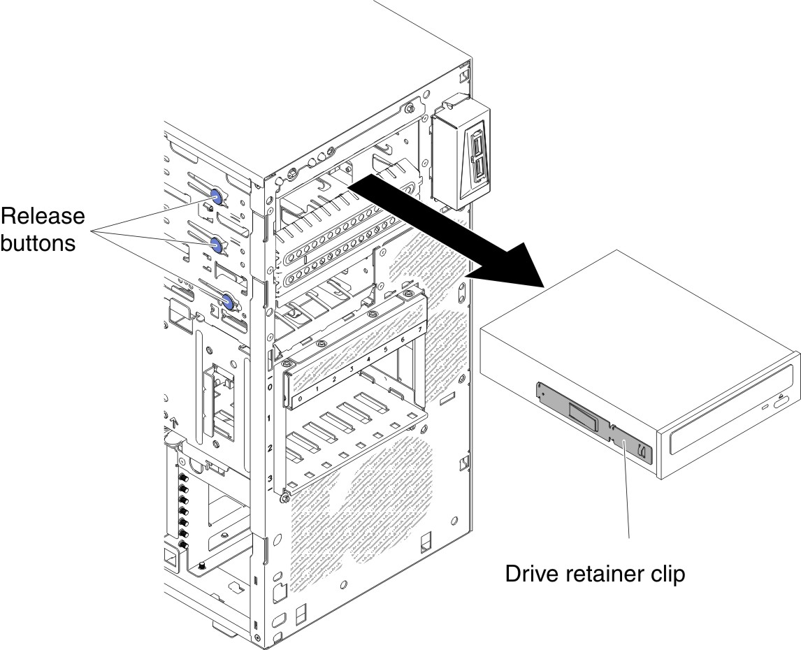 DVD drive removal for 5U server model with hot-swap power supplies