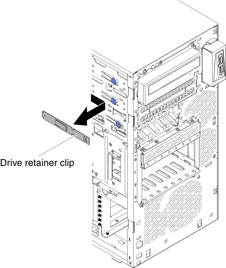 Drive retainer clip installation for 5U server model with hot-swap power supplies