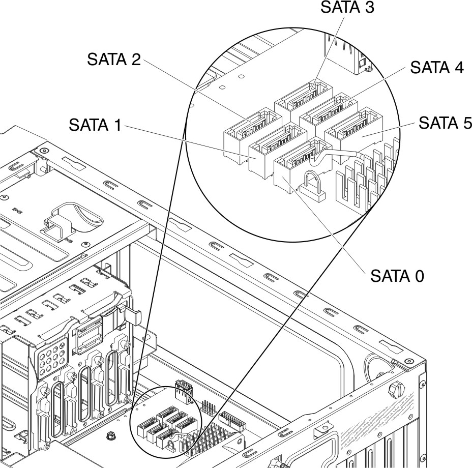 SATA connector location on system board for 4U server model with non-hot-swap power supplies