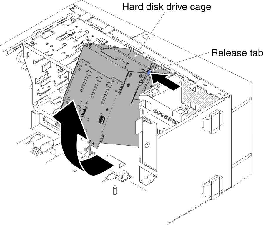 Rotating hard disk drive cage out of chassis for 5U server model with hot-swap power supplies