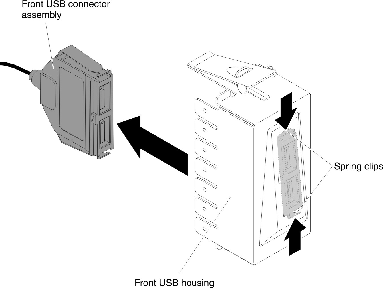 Front USB connector assembly removal for 5U server model with hot-swap power supplies (2)