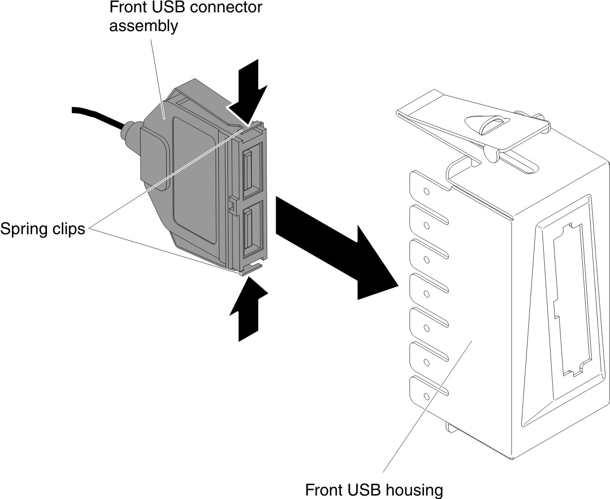 Front USB connector assembly installation for 5U server model with hot-swap power supplies (1)