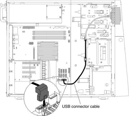 Front USB cable installation for 5U server model with hot-swap power supplies