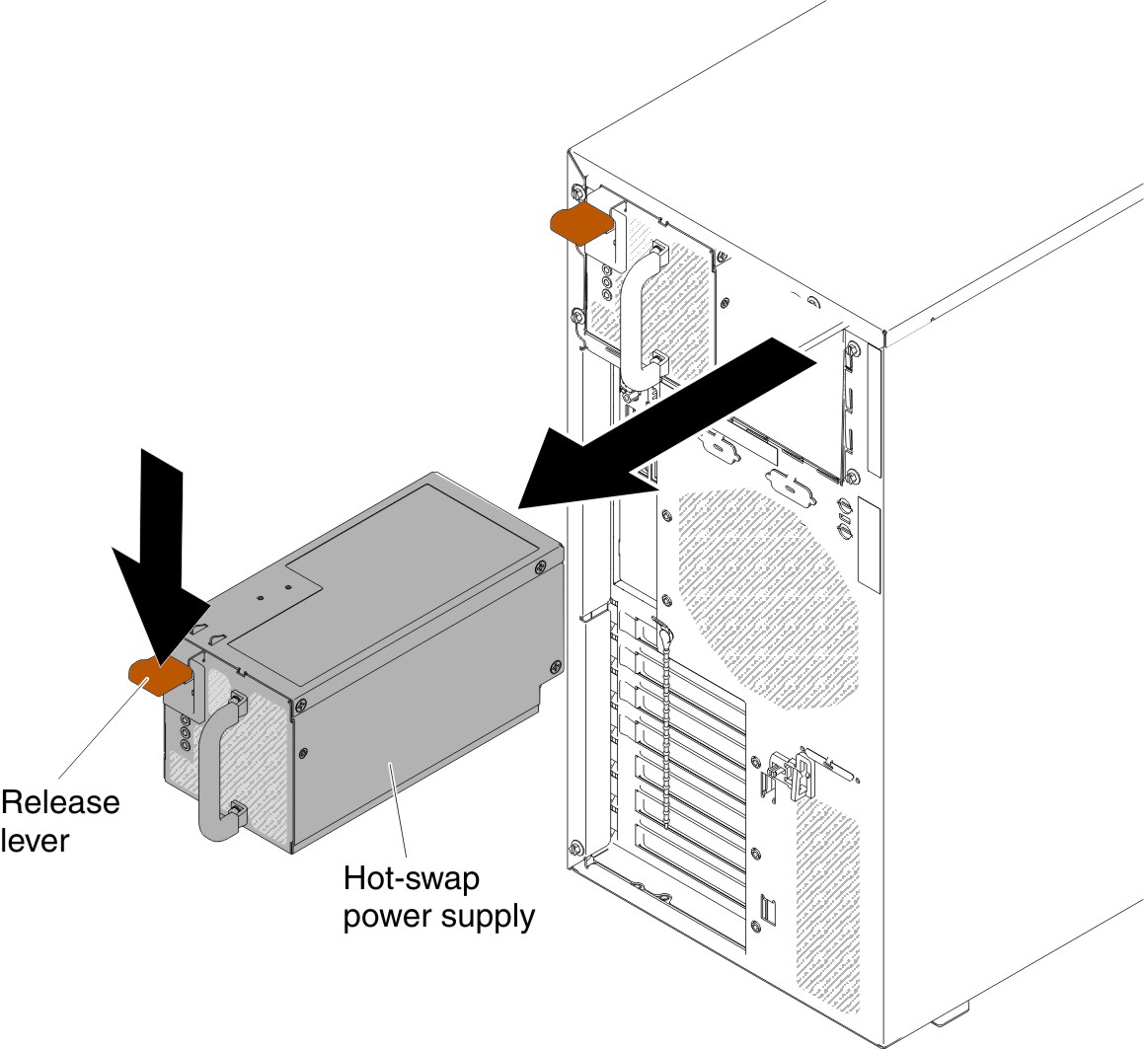 Hot-swap power supply removal for 5U server model with hot-swap power supplies