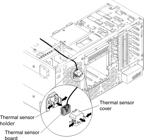 Thermal sensor board removal for 5U server model with hot-swap power supplies