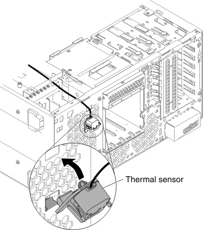 Installing thermal sensor connector to system board for 4U server model with non-hot-swap power supplies
