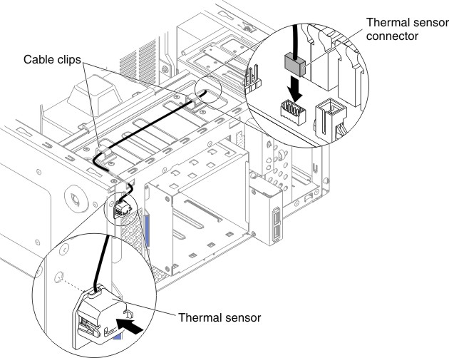 Thermal sensor installation for 4U server models with non-hot-swap power supplies