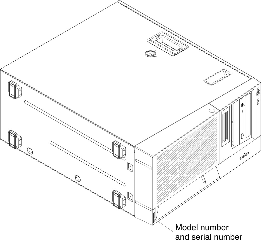 Location of model type/serial number of the 5U server model with hot-swap power supplies