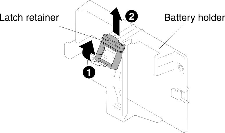 Latch retainer removal from battery holder for 5U server models with hot-swap power supplies