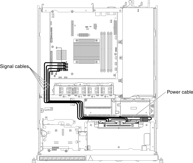 Software RAID signal cable routing for redundant power supply