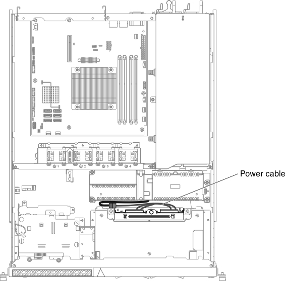 Power cable routing for redundant power supply: