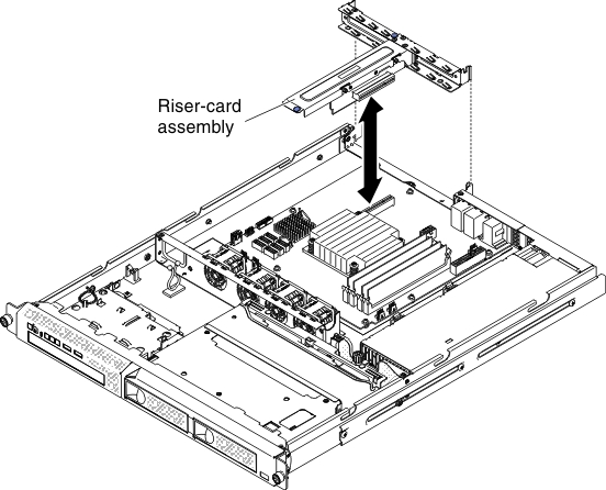 PCI riser-card assembly removal