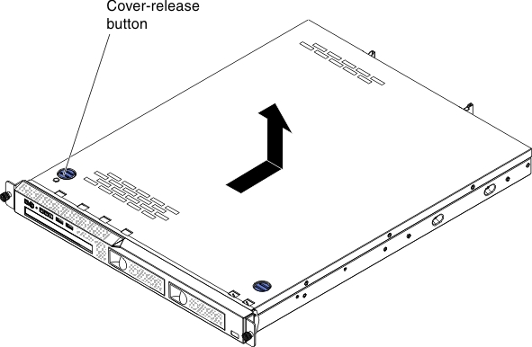 Cover removal