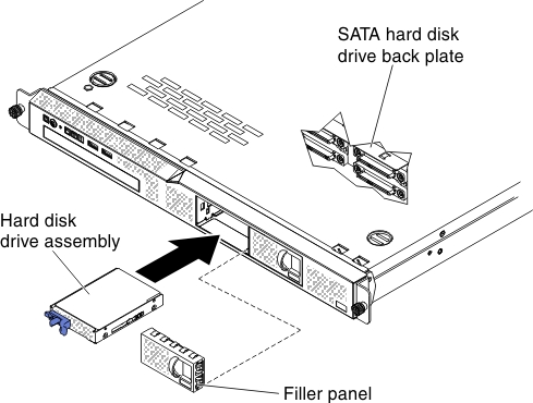 2.5-inch simple-swap hard disk drive installation