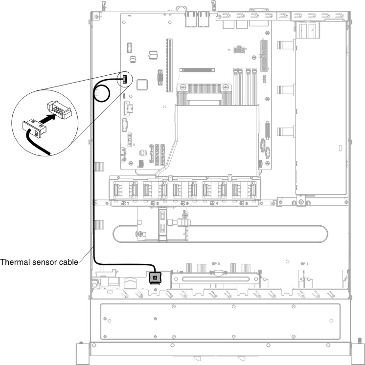 Operating temperature enhancement kit connection for 2.5-inch hard disk drive model