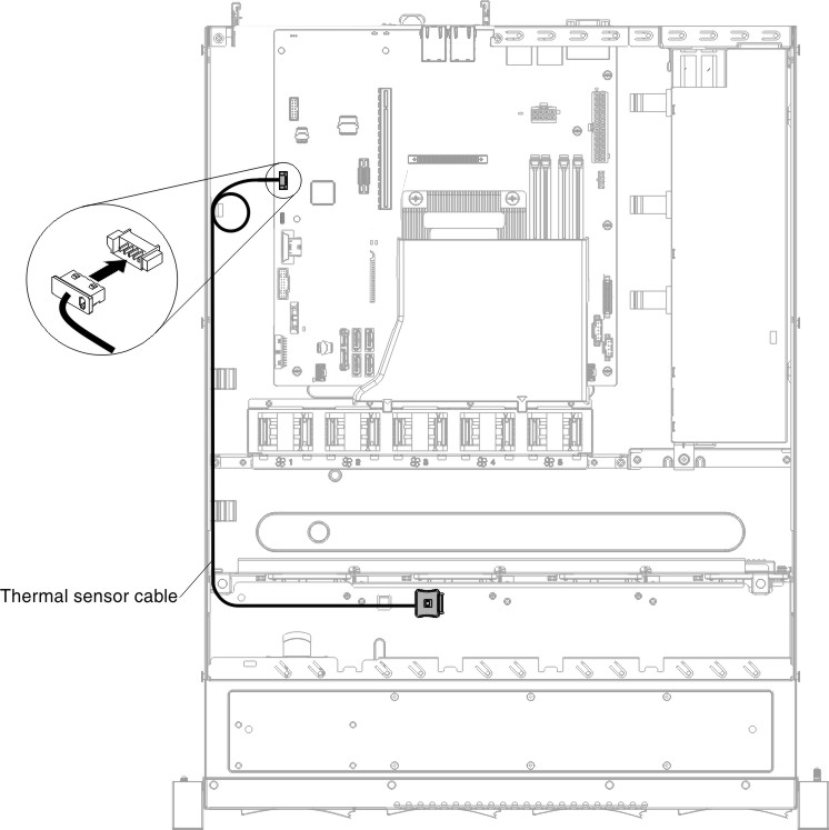 Operating temperature enhancement kit connection for 3.5-inch hard disk drive model