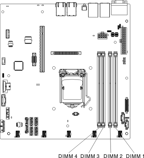 The location of the DIMM connectors on the system board