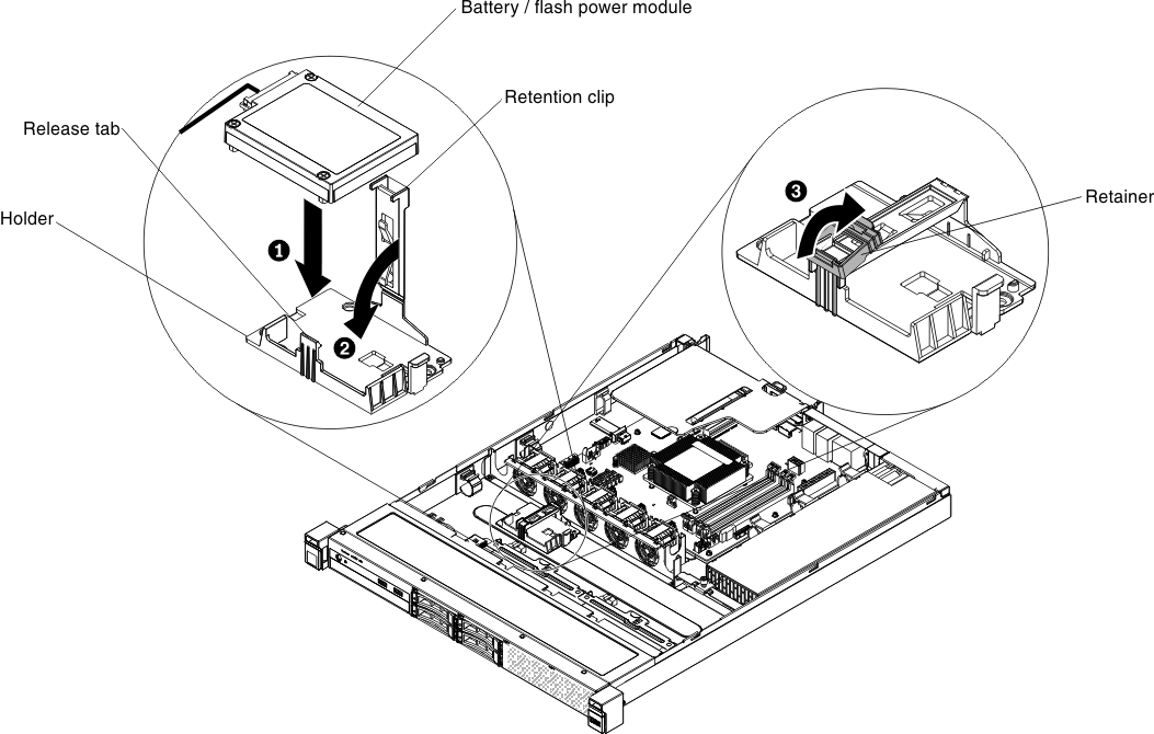 RAID adapter battery or flash power module installation