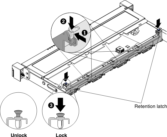 3.5-inch simple-swap hard disk drive backplate assembly installation