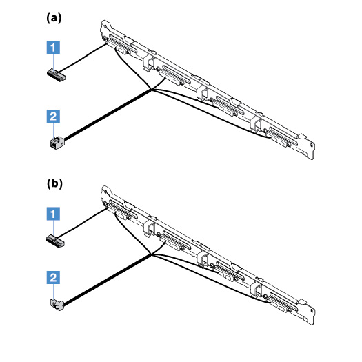 Conjuntos de placa traseira da unidade de disco rígido simple-swap de 3,5 polegadas