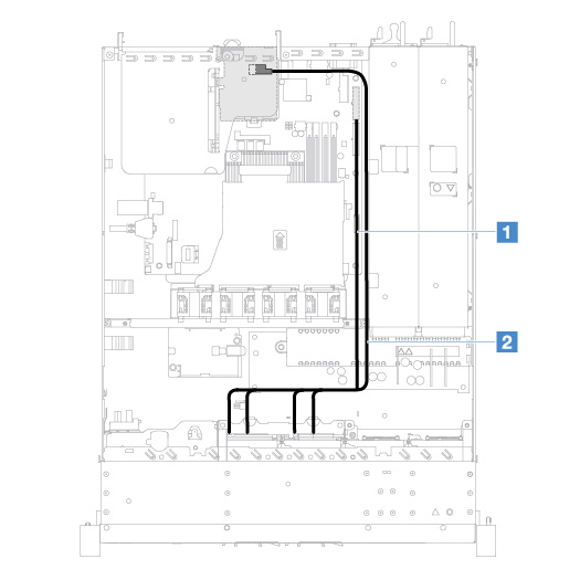 Simple-swap HDD cable connection: four HDDs, ServeRAID SAS/SATA controller installed on the right side