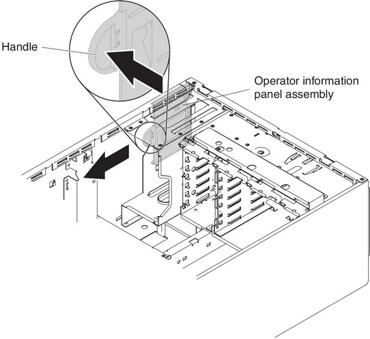 Operator information panel removal