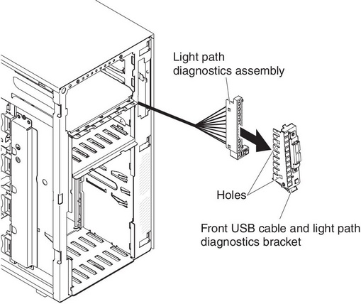 Light path diagnostics assembly installation