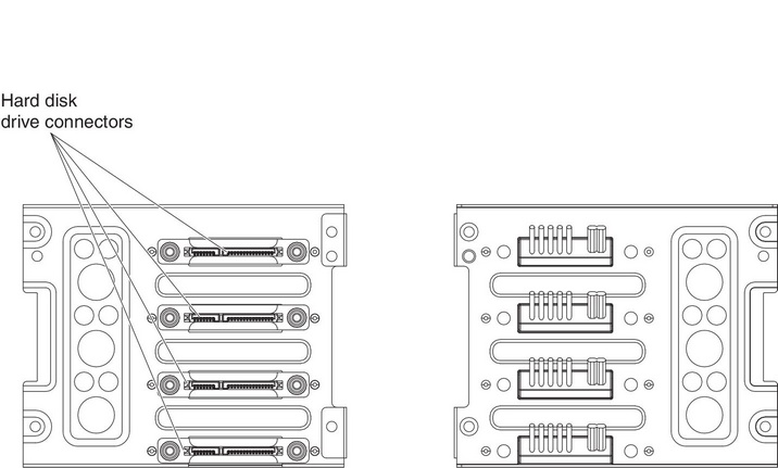 Connectors on the 3.5-inch hard disk drive backplate assembly