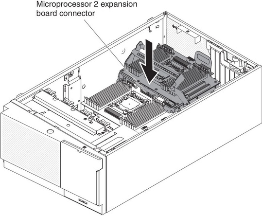 Press CPU 2 expansion board on system board