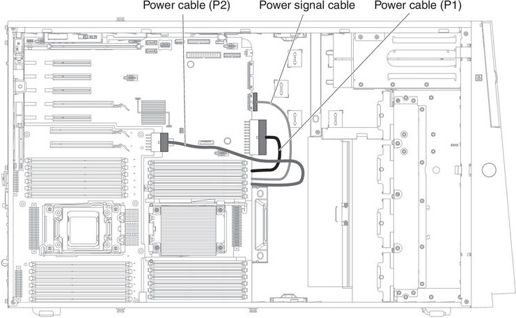 Power cable routing in the system board and the microprocessor 2 expansion board