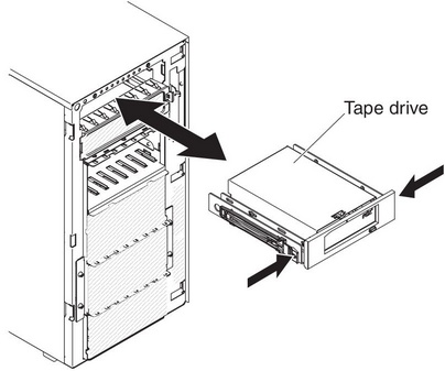 Slide the tape drive out of the drive bay